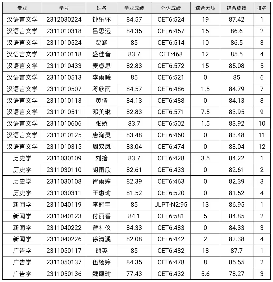 2f53edbee8f04cb08c2213494366e6e6.jpg 2f53edbee8f04cb08c2213494366e6e6.jpg